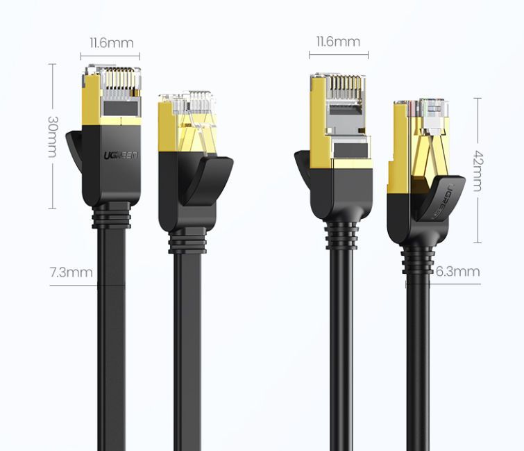 UGREEN 11260 Cat 7 U/FTP Lan Cable Flat Design 1M-www.firsthelptech.ie