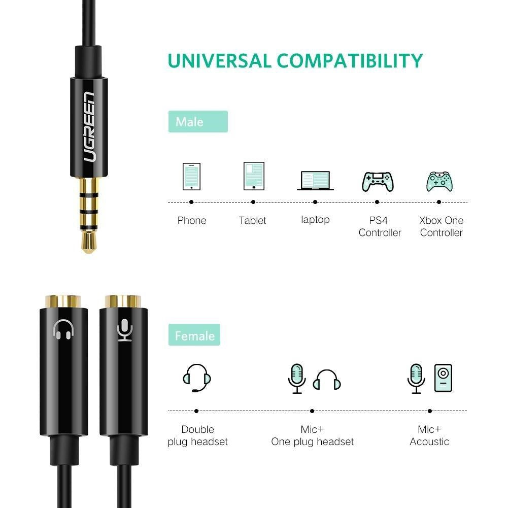UGREEN 30620 3.5mm Male to 2 Female Audio Cable Black-www.firsthelptech.ie