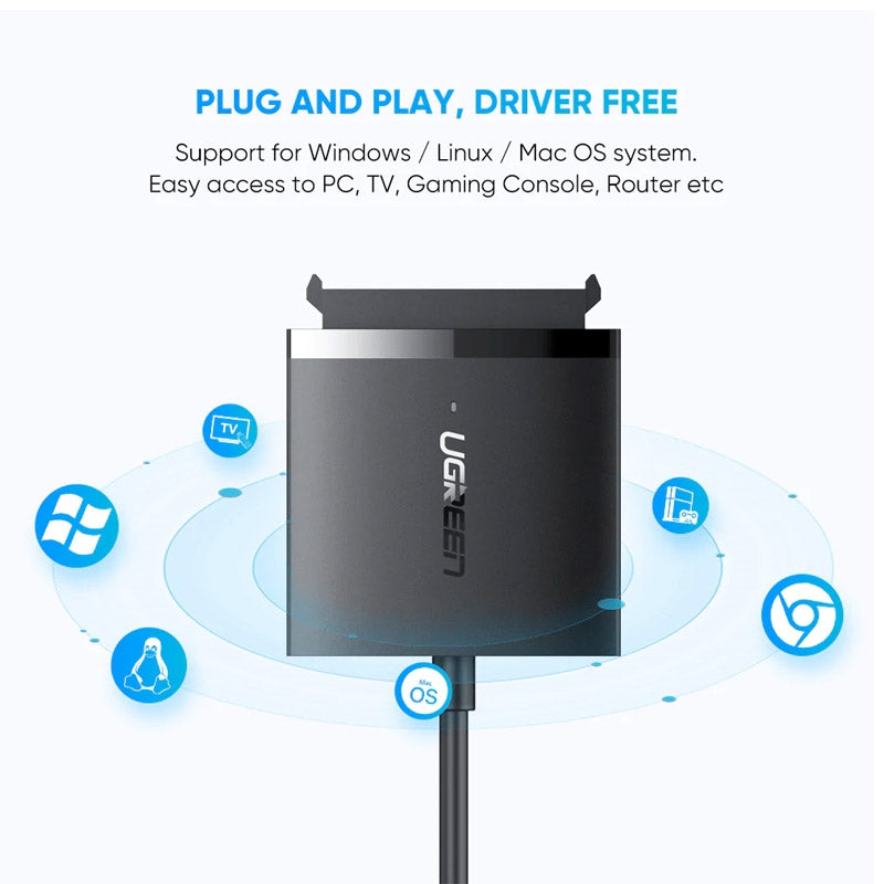 UGREEN 60561 USB 3.0 to SATA Converter-www.firsthelptech.ie