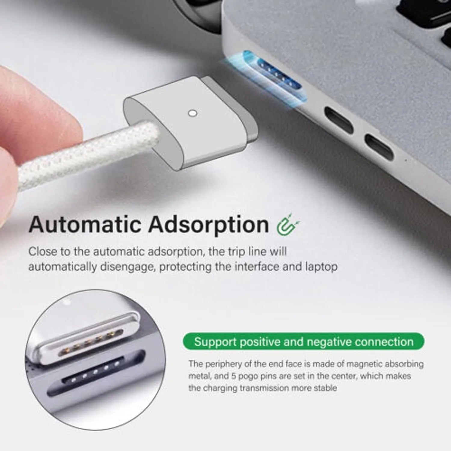 USB-C / Type-C To Magsafe 3 3rd T-Tip Fast Charging Cable for Macbook Pro / Air