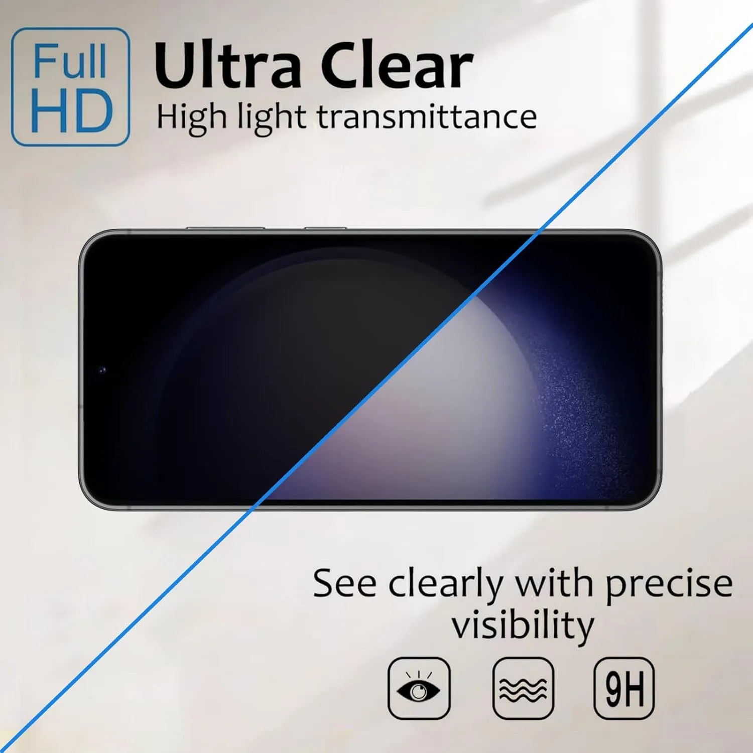 For Samsung Galaxy S22 / S23 Privacy Anti-Spy Tempered Glass / Full Coverage Screen Protector