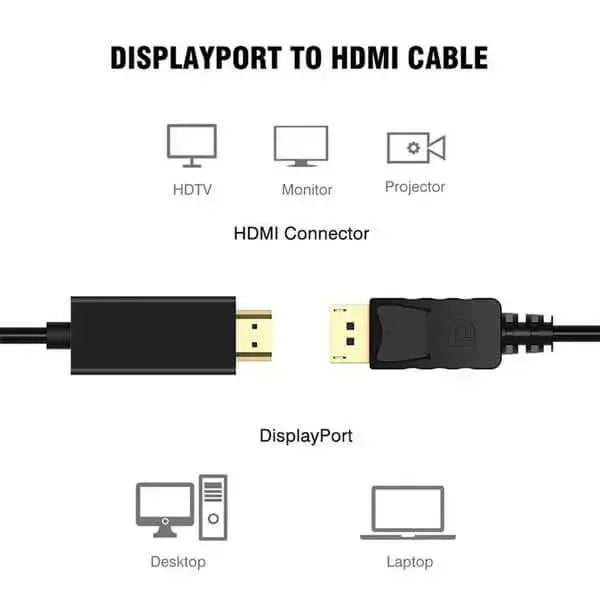 1.8M DisplayPort DP To HDMI Cable Adapter