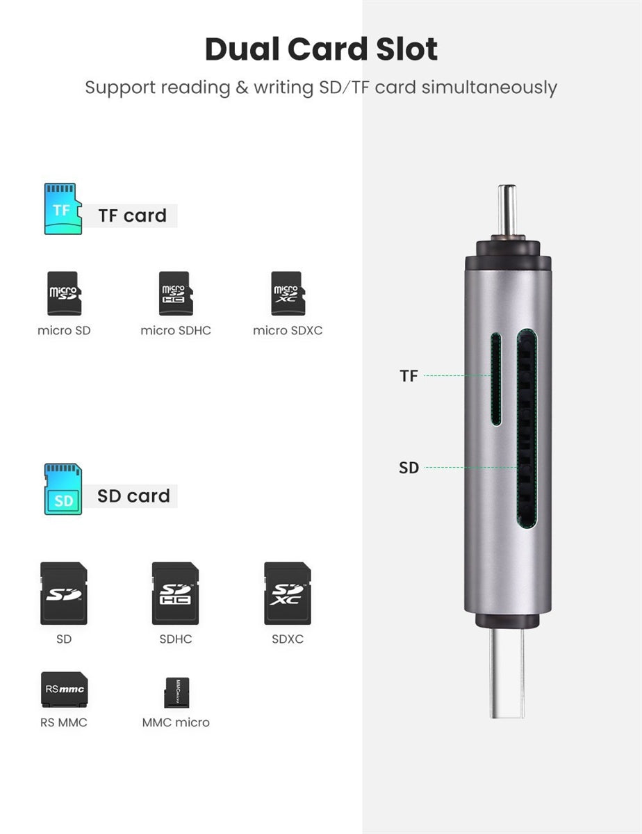 UGREEN 50706 USB-C TF + SD Card Reader with USB Power Black-www.firsthelptech.ie