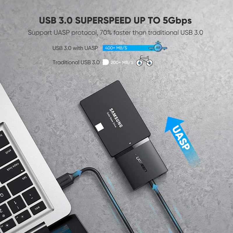 UGREEN 60561 USB 3.0 to SATA Converter-www.firsthelptech.ie