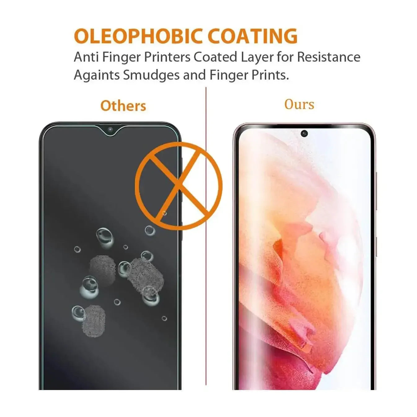 9D Full Coverage Screen Protector For Samsung Galaxy S21 Tempered Glass Black