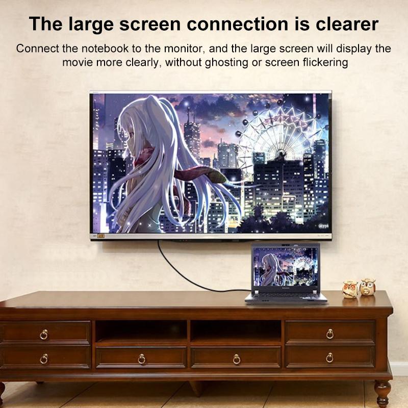 HDMI Male To DVI Female 1080P HD Gold-Plated Interface Video Adapter Cable