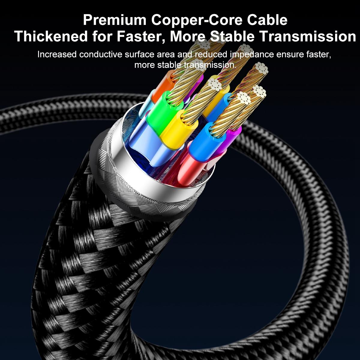 WG226 Type-C To Display Port 2.1 Adapter Cable With 16K Ultra HD Support