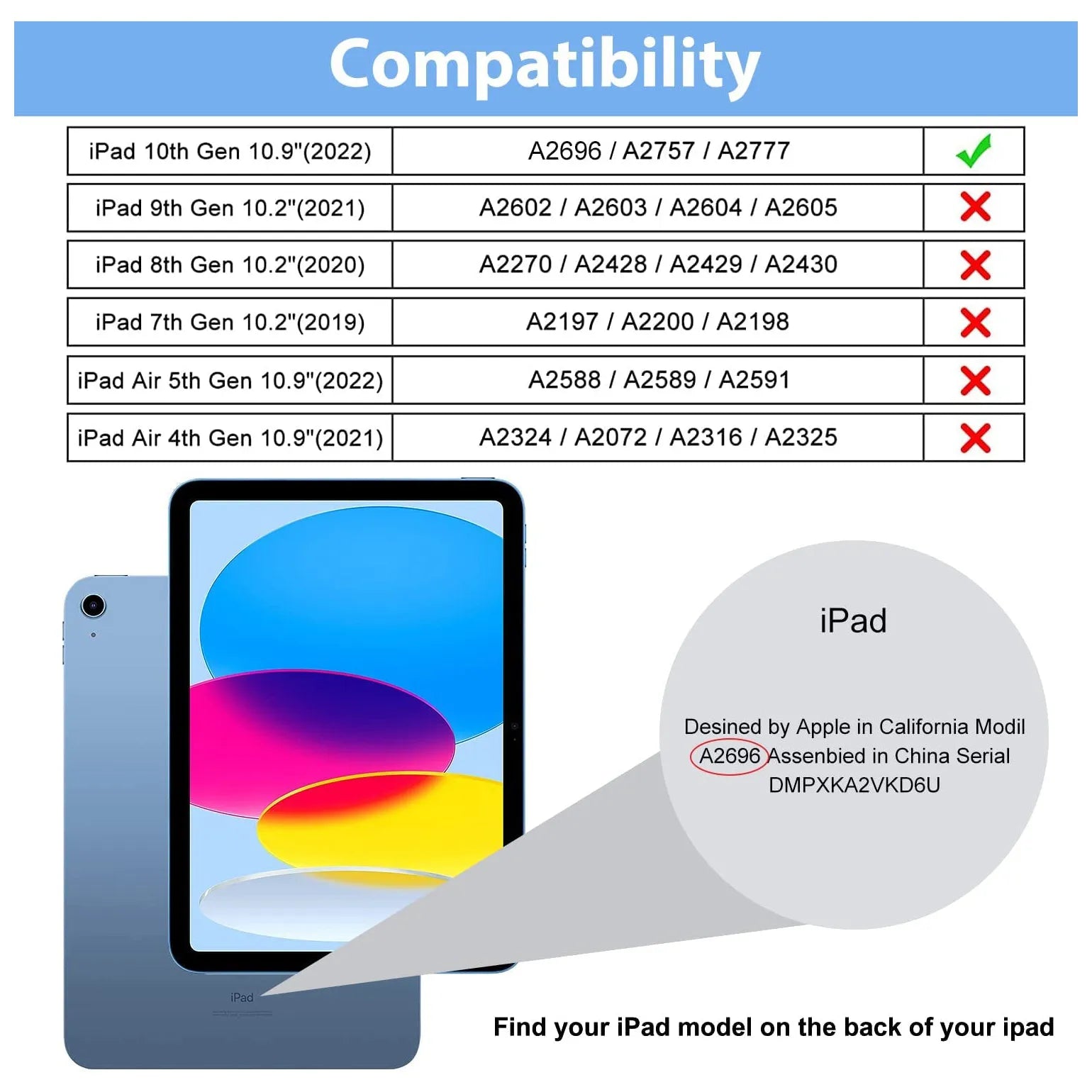 For Apple iPad 2022 10th Gen Tempered Glass Screen Protector
