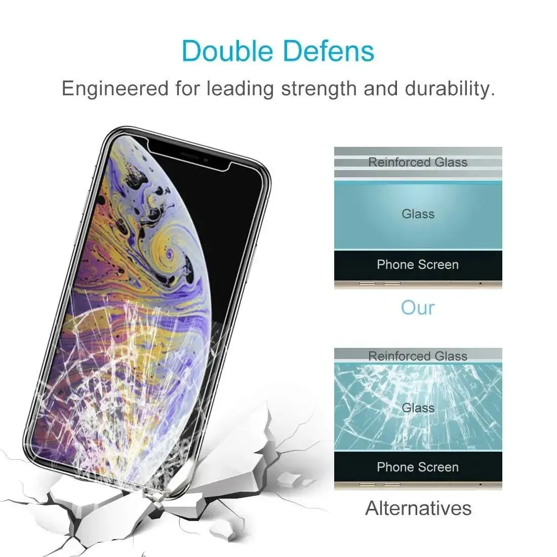 For Apple iPhone XS Max Tempered Glass