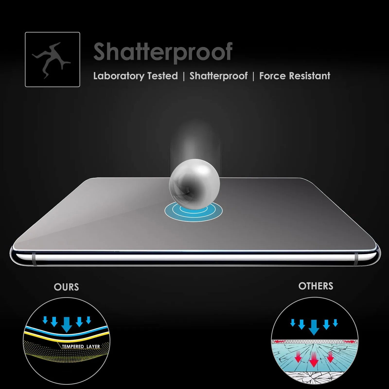 For Huawei MatePad 10.4 2022 Tempered Glass Screen Protector