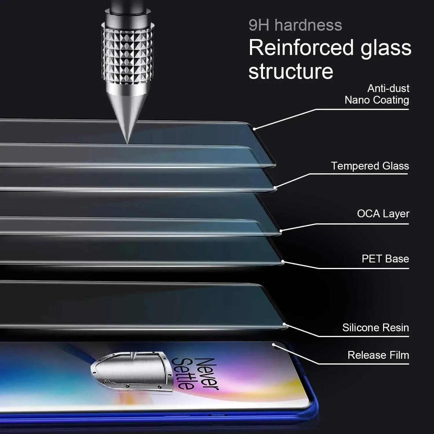 For OnePlus 8 Pro Full Coverage 9D Tempered Glass