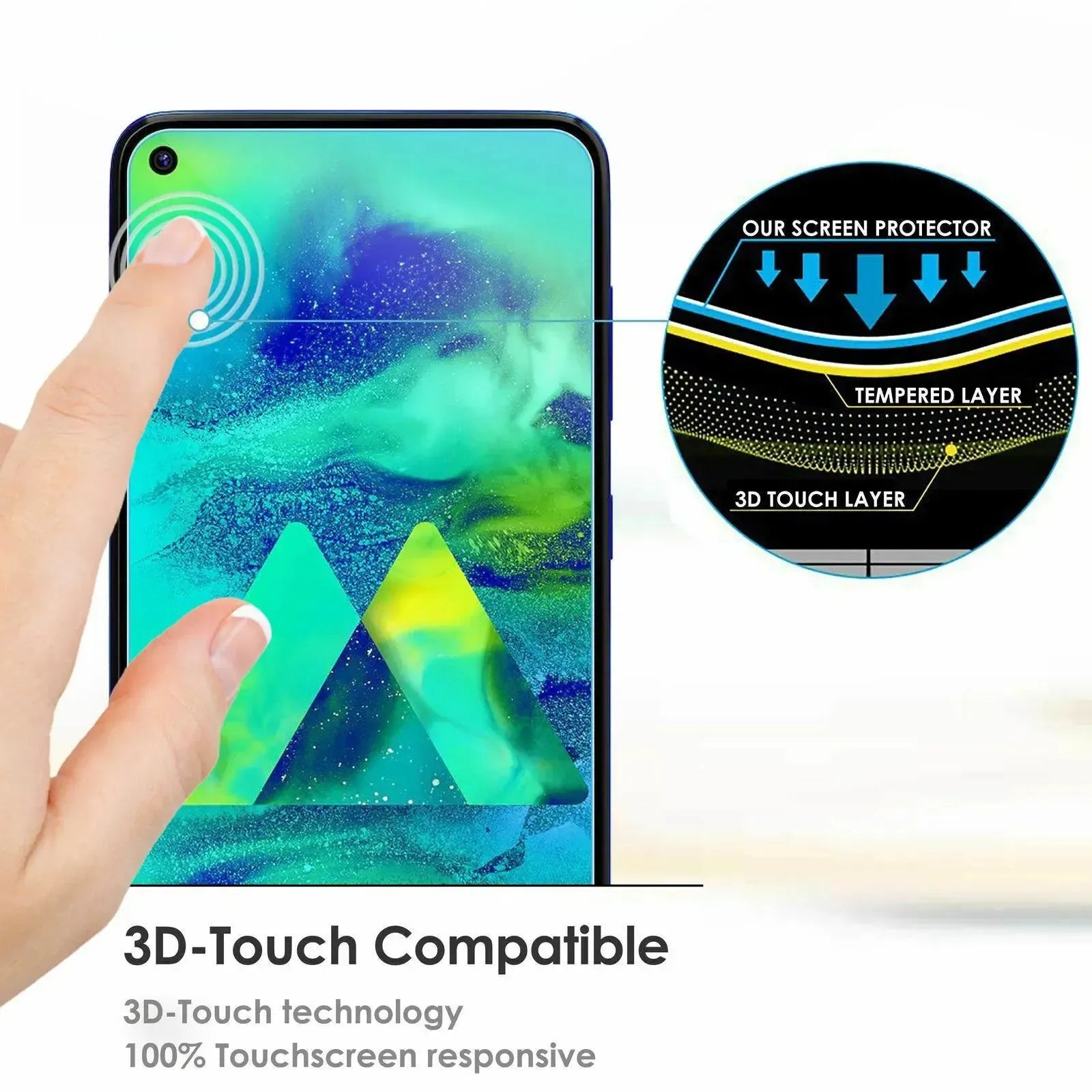 For Samsung Galaxy M40 Tempered Glass