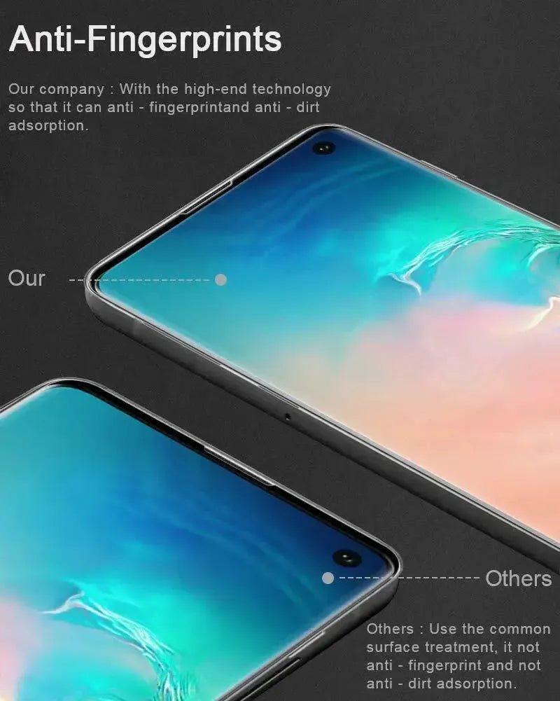 For Samsung Galaxy S10 - 9D Full Coverage Tempered Glass