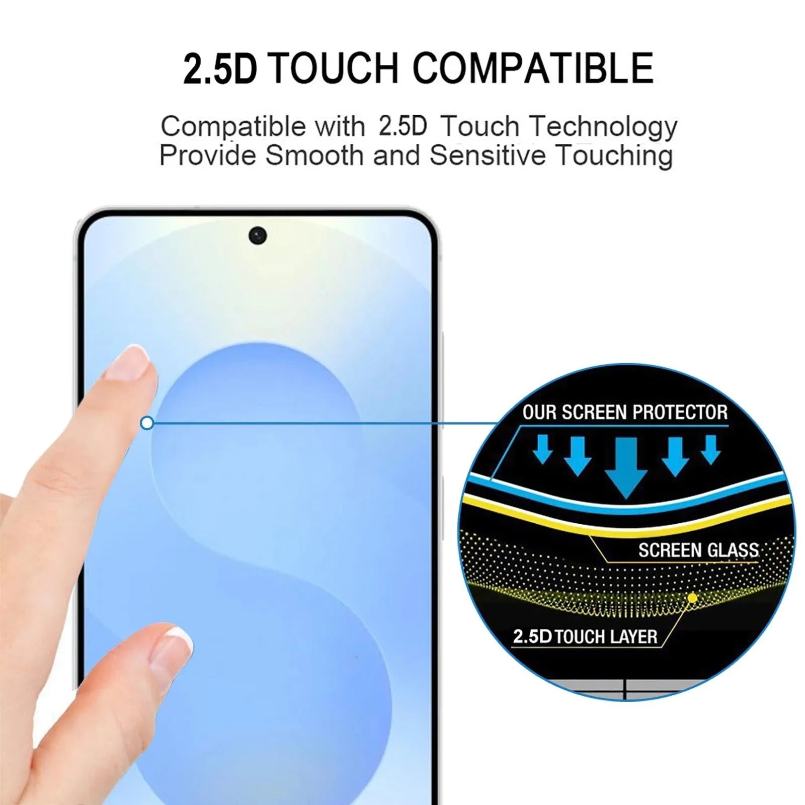 For Samsung Galaxy S26 Plus Tempered Glass / Full Coverage 9D Screen Protector