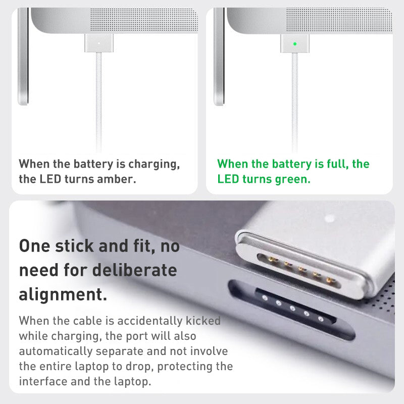 USB-C / Type-C To Magsafe 3 3rd T-Tip Fast Charging Cable for Macbook Pro / Air-www.firsthelptech.ie