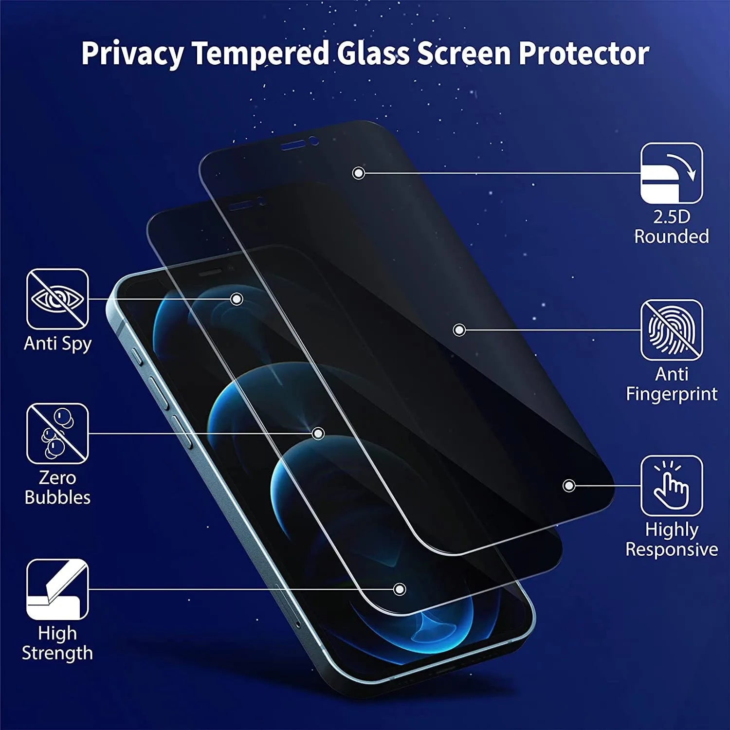 Privacy Anti Spy Screen Protector For Apple iPhone 12 Mini Tempered Glass