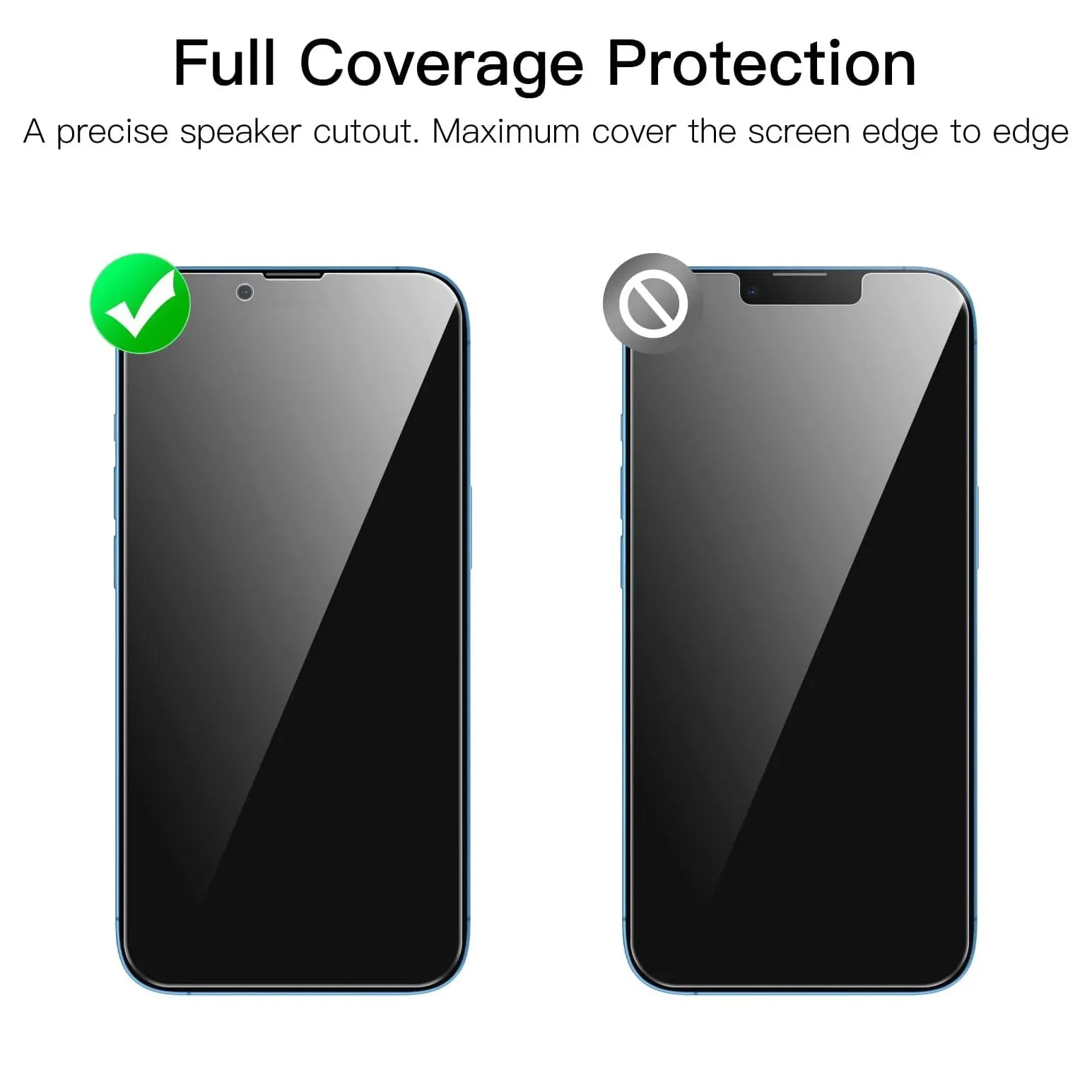 Privacy Anti Spy Screen Protector For Apple iPhone 13 Mini Tempered Glass
