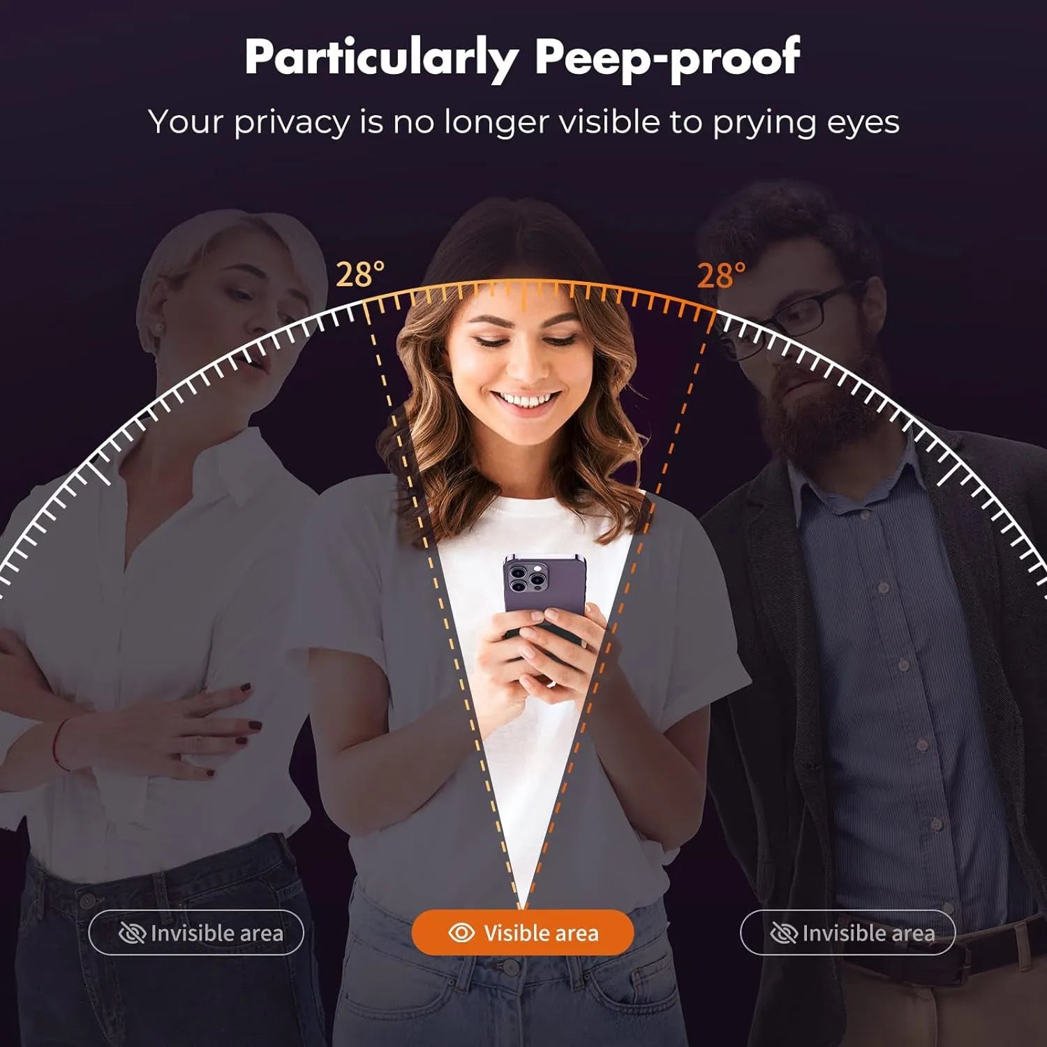 Privacy Anti Spy Screen Protector For Apple iPhone 14 Pro Max Tempered Glass