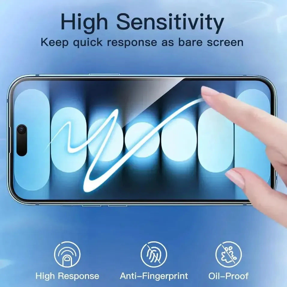 Privacy Anti Spy Screen Protector For Apple iPhone 15 Pro Max Tempered Glass