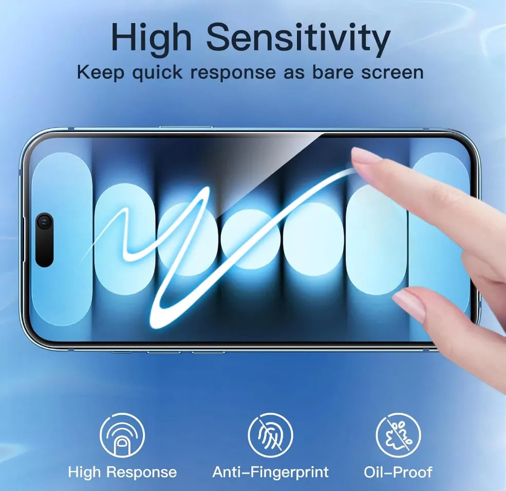 Privacy Anti Spy Screen Protector For Apple iPhone 15 Pro Tempered Glass