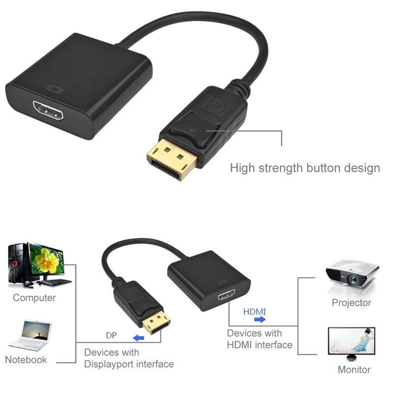 15cm DisplayPort Male to HDMI Female Video Cable Adapter-www.firsthelptech.ie