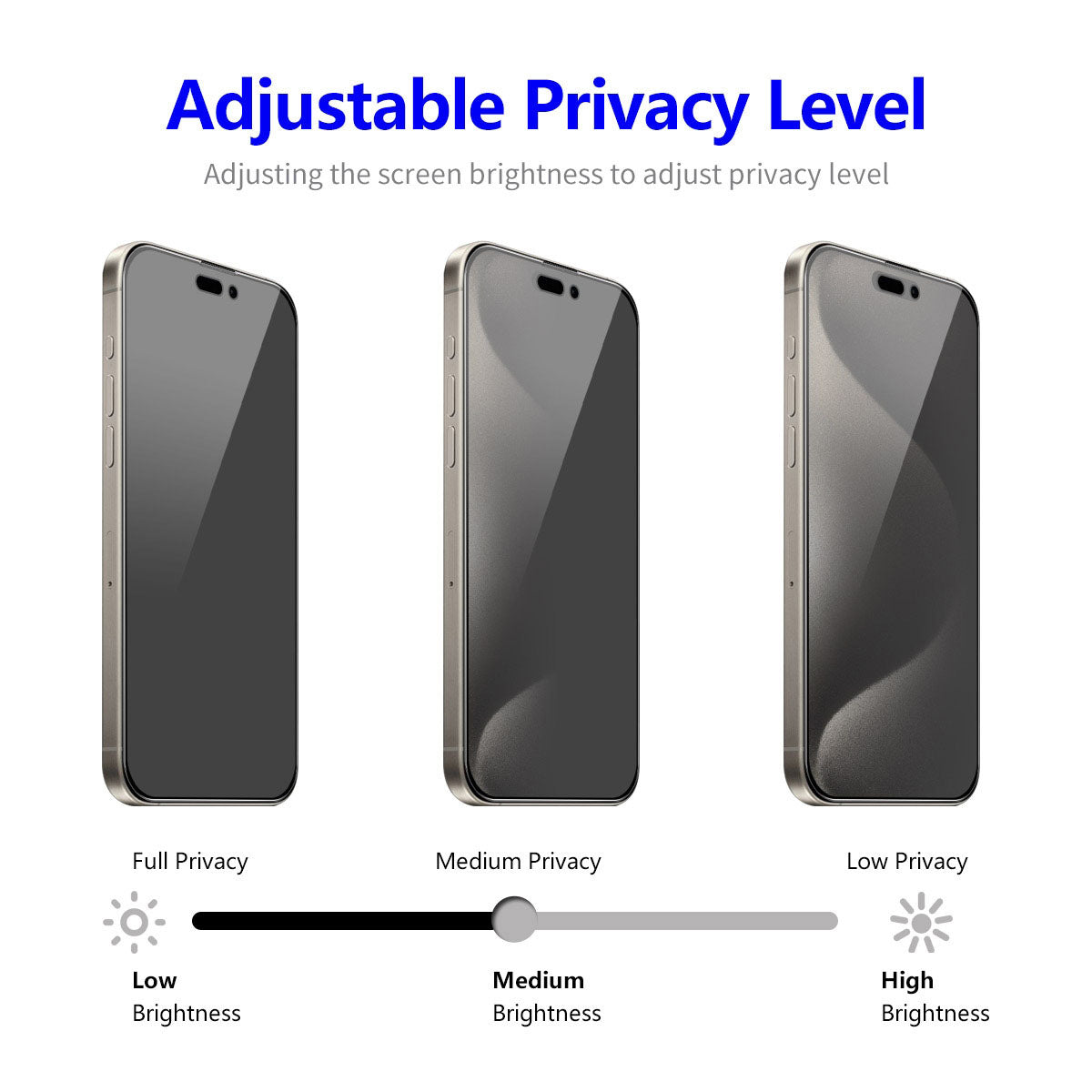 Privacy Anti Spy Screen Protector For Apple iPhone 16 Pro Tempered Glass