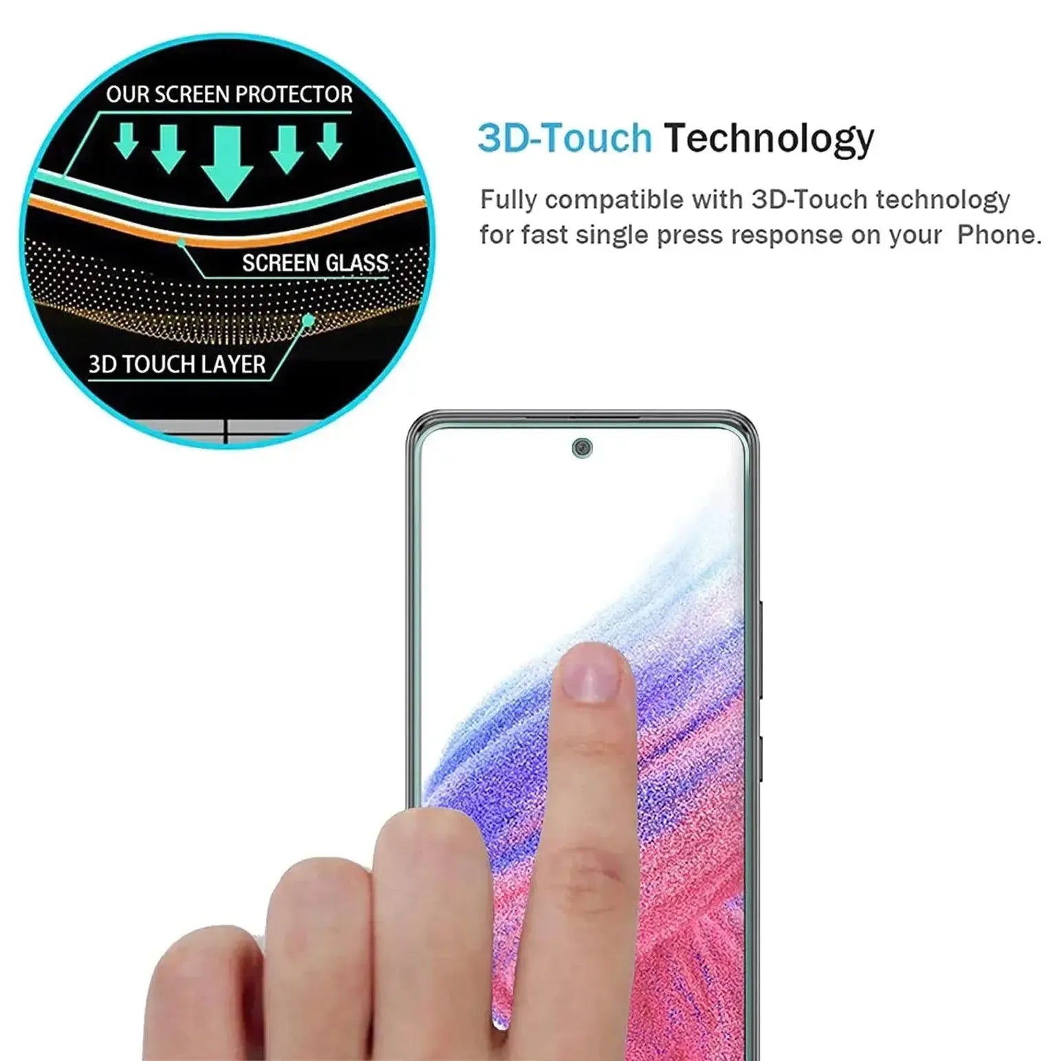 Screen Protector For Samsung Galaxy A53 5G Tempered Glass