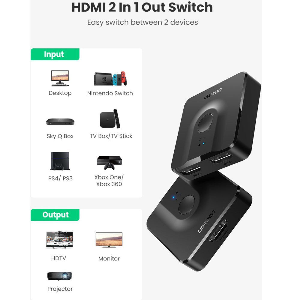 UGREEN 50966 2 In 1 Out 4K 60Hz HDMI Switch Black