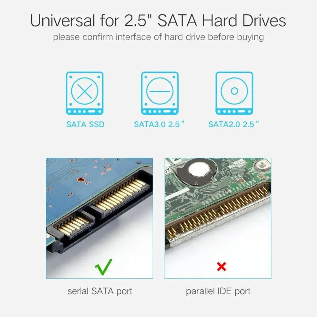 UGREEN US221 HDD Enclosure 2.5 Inch SATA To USB 3.0 SSD Adapter Hard Disk Drive Box External HDD Case Support UASP Protocol