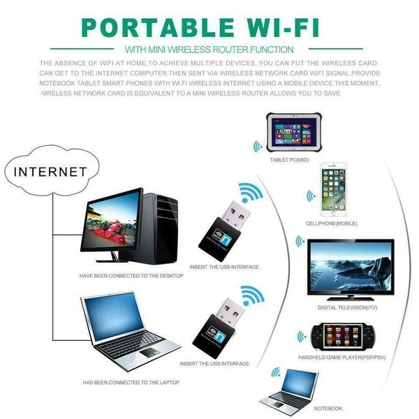 Wifi Dongle UW03-8192 Wireless-N Mini USB Adapter 300M
