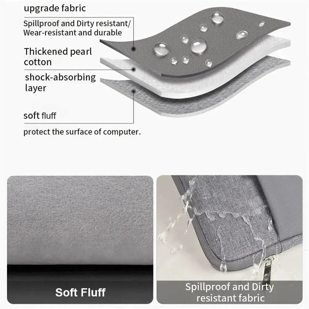 WiWU 14" Minimalist Laptop Sleeve Grey