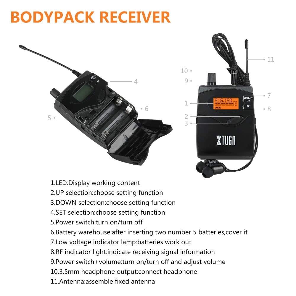 XTUGA RW2080 UHF Wireless Stage Singer In-Ear Monitor System Single BodyPack Receiver-www.firsthelptech.ie