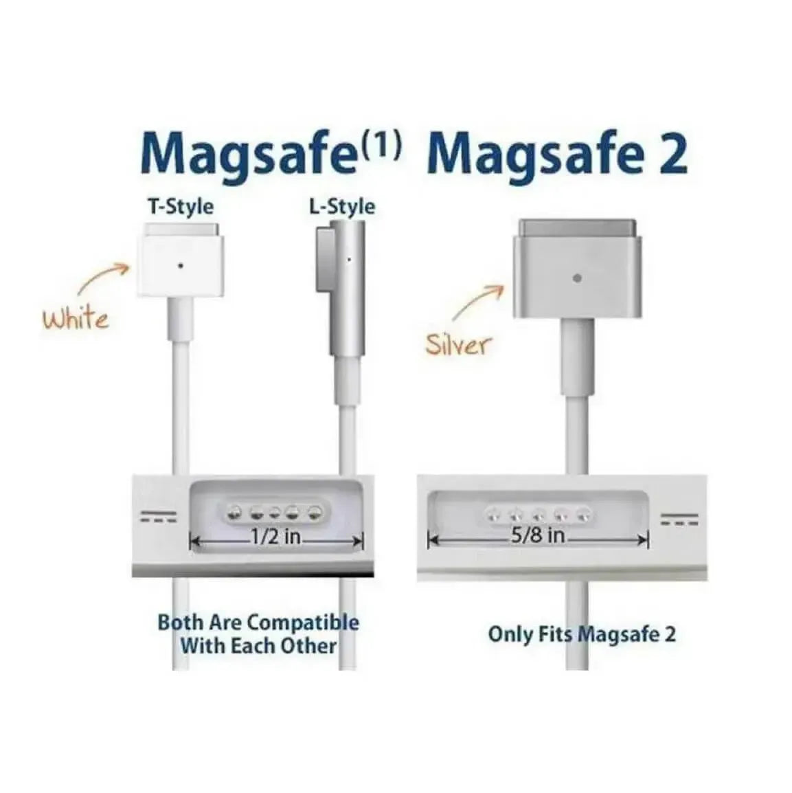 USB-C Type C To Magsafe 1 L-Tip Power Adapter Cable for Macbook Pro / Air