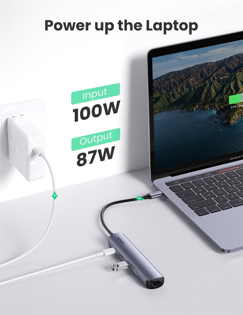 UGREEN 10919 Ultra Slim 5 in 1 USB-C to 2*USB 3.0 + HDMI + RJ45 + PD Black