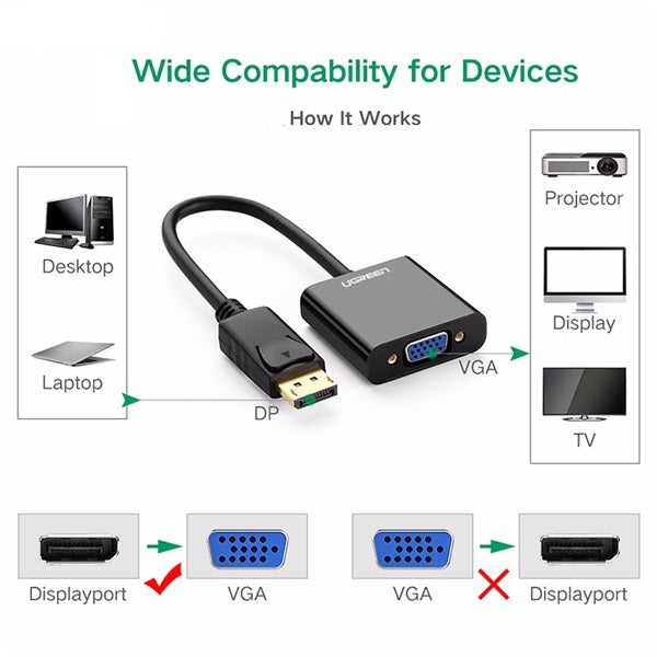 UGREEN 20415 DP Male to VGA Female Converter Black-First Help Tech
