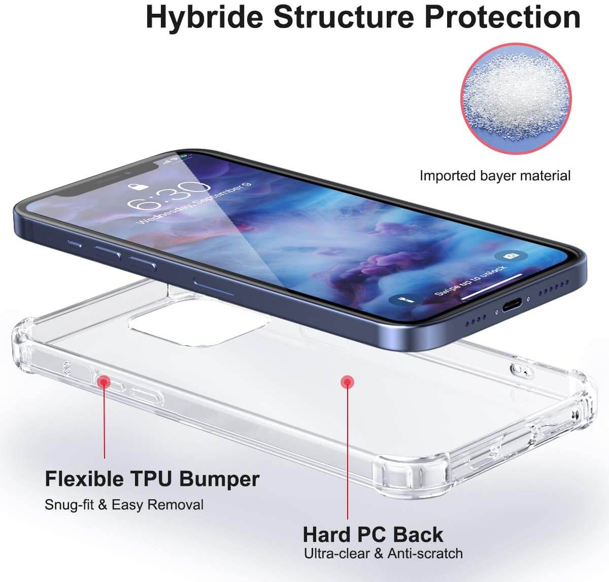 Clear Soft TPU Cover For Apple iPhone 12 Pro Max ShockProof Case