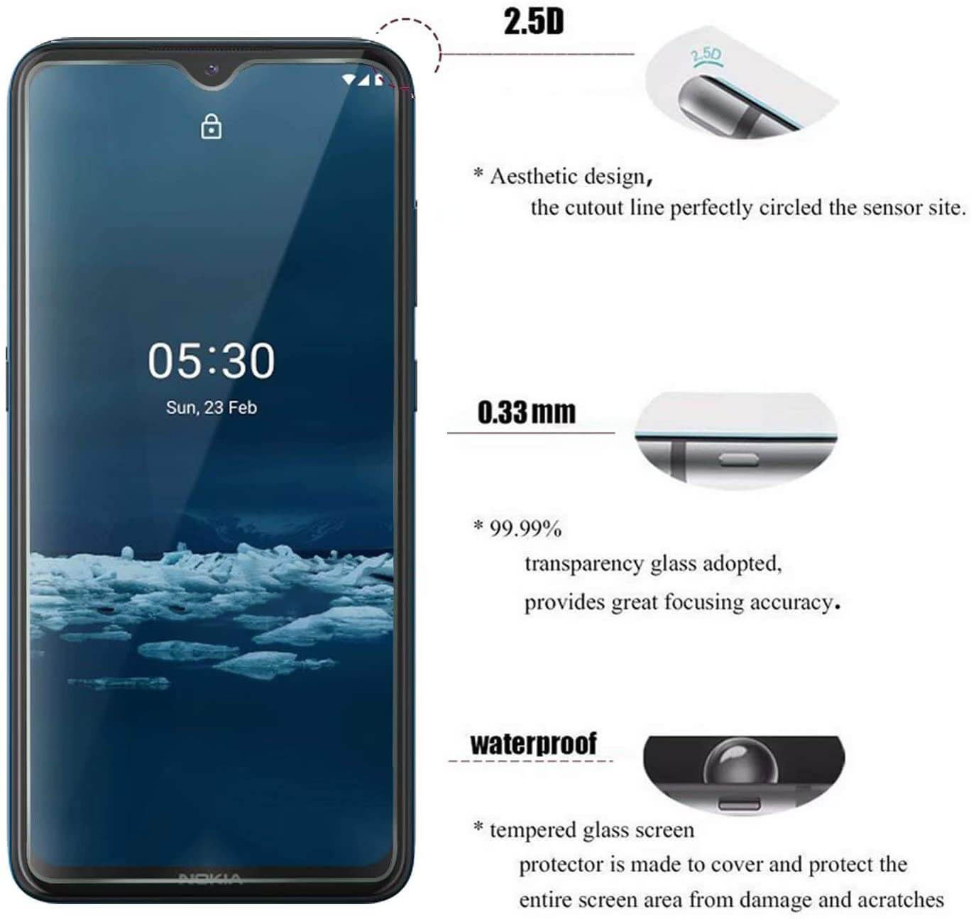 For Nokia 2.4 Tempered Glass / Screen Protector
